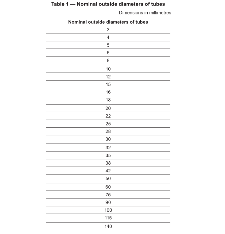 6_ISO_4397_pdf_standard_OD_tube_1