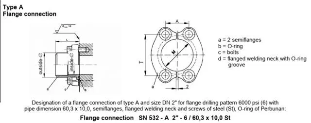SAE Flange Coupling type A connection from flanged welding neck to SAE flange port