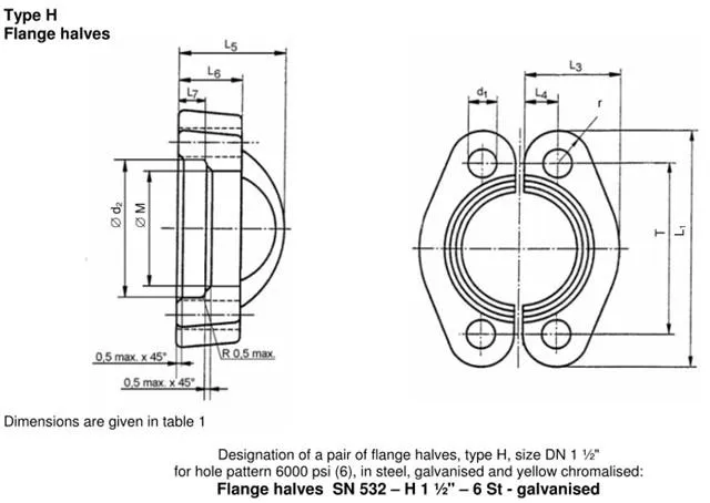 SAE Split Flange Halves Type H