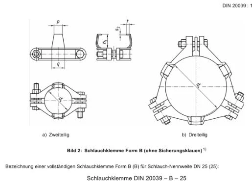 DIN 20039 hose clamps dimensions B 25