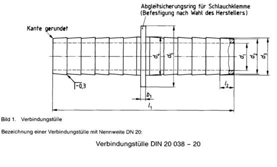 DIN 20038 hose fitting coupling nozzles