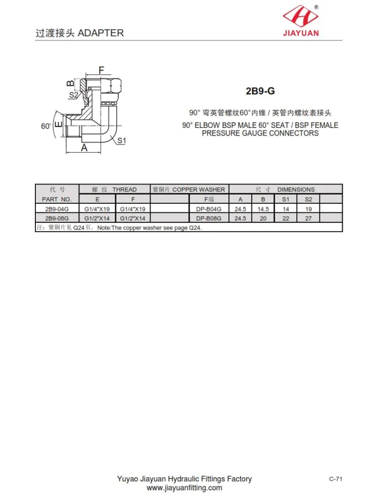 Ellenbogen BSP Male Seat BSP Schwenklehre