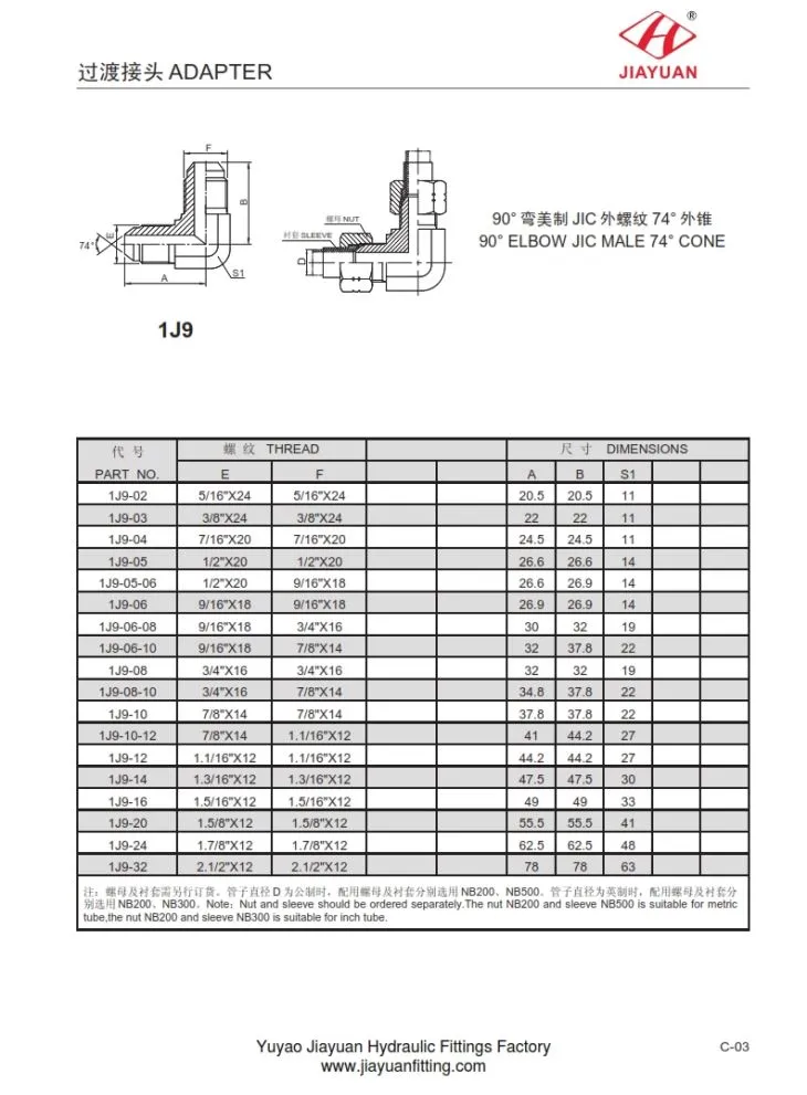 Ellenbogen JIC Male Union