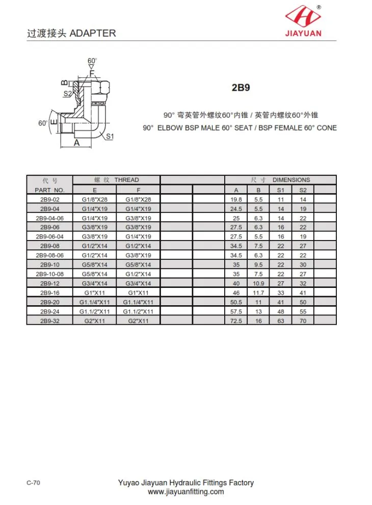 BSP-60-Dreh-BSP-Adapter für Winkelstecker