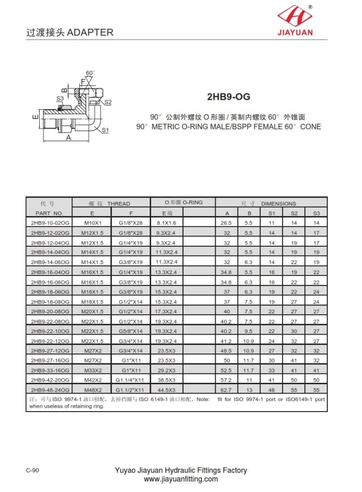 Winkel Metrisch ORR BSPP Drehbeschlag