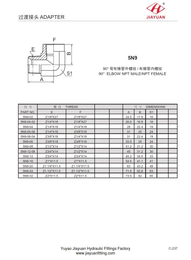 NPT-Hydraulikverschraubungen