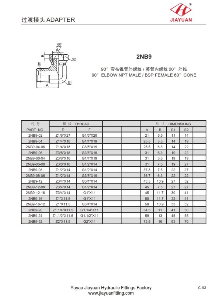 NPT-Winkelstecker BSP-Buchse 60 Fittings