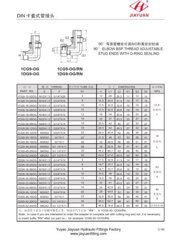 Winkel Metrisch BSP verstellbare Armaturen