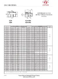Metrische Einschraubverschraubungen