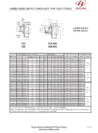 Metrische Banjo-Hydraulikverschraubungen