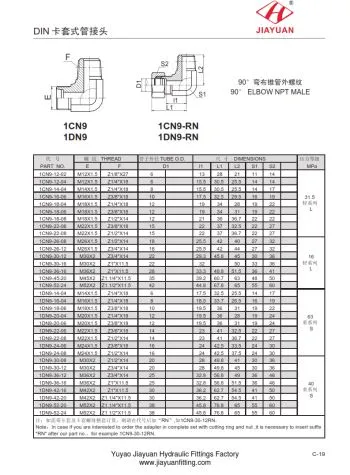 Metrische männliche Npt-Winkelverschraubungen
