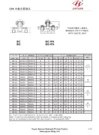 Schwenkbare Abzweigstücke für DIN-Rohrverschraubungen