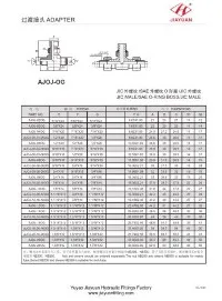 Branch Tee SAE ORB JIC Männlich