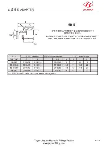 BSP Male Cone BSP Manometer Adapter