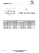 BSP männlicher Sitz ORFS männliches Schott