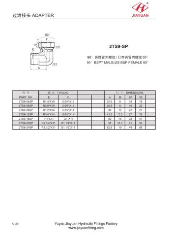 BSPT Male JIS Swivel Connector