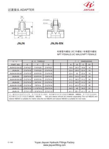 BT JIC Male NPT 2 Female Connector