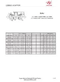 BT NPT Male JIC Swivel Connector