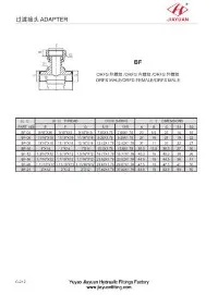BT ORFS-Rohrkupplungen mit Außengewinde