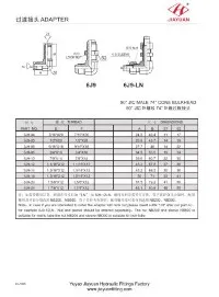 JIC-Winkelverschraubungen