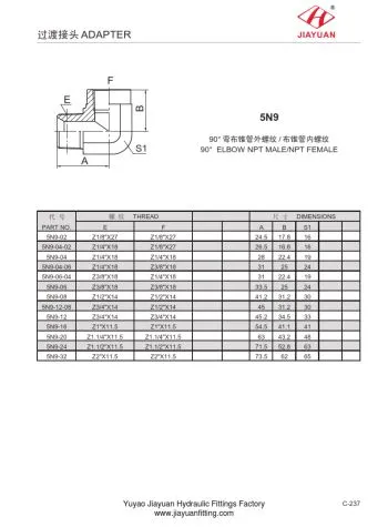 NPT-Hydraulikverschraubungen