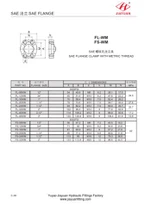Hydraulische Flanschklemme Metrisches Gewinde