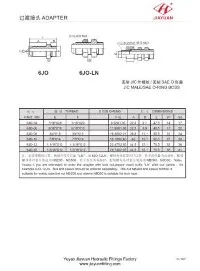 JIC-Außengewinde SAE-Kugelanschluss