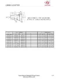 JIC Male JIS Komatsu Wirbel