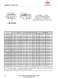 JIC-Stecker oder BSP-E-Bolzenadapter