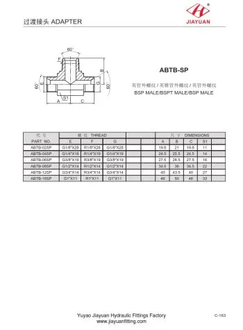 Männliche BSPP zu BSPT Run Tee Adapter