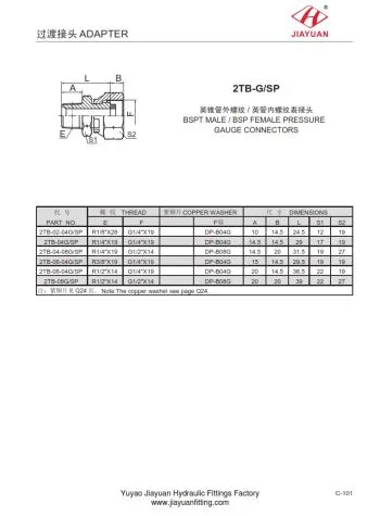 BSPT-Manometeradapter mit Innengewinde