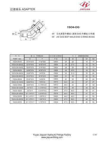 Männlicher Kegel SAE O-Ring Boss E45