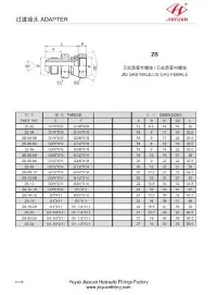 Männliche Kegel-Drehsitzbeschläge