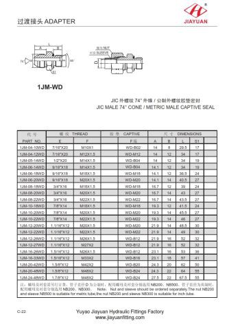 JIC Metric Captive Seal-Anschlüsse mit Außengewinde