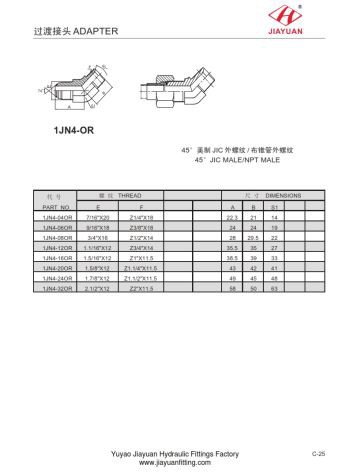 JIC- oder NPT-Winkeladapter