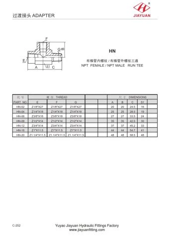 NPT-Stecker NPT-Buchse