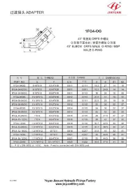 Einstellbare Bolzenverschraubungen mit O-Ring-Gleitringdichtung