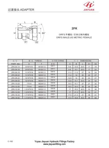 ORFS JIS Swivel Metric Tube Adapter
