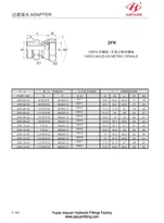 ORFS JIS Swivel Metric Tube Adapter