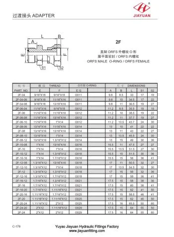 ORFS Male Female Swivel