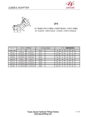 ORFS-Rohrschwenkverbinder