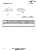 SAE-Schottverbreiterungen