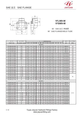 SAE O-Ring Flanschblock Winkel-Stumpfschweißen