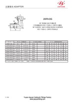 SAE ORB Fittings Kniestück ORFS Wirbel