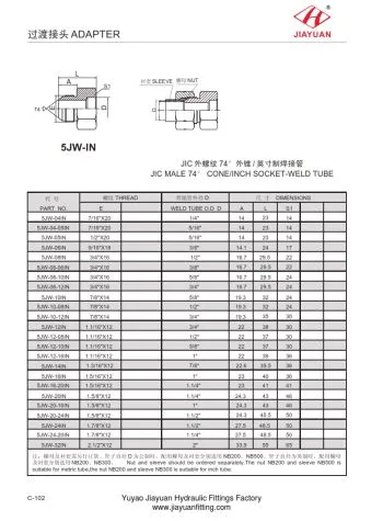 Gerader JIC-Stecker zum Einschweißen