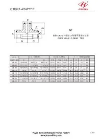 T ORFS-Rohrkupplungen
