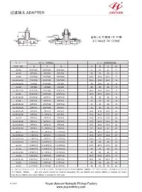 T-Stück JIC Male Union Connector