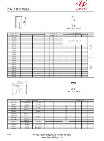 E Unverlierbare Dichtung für Rohrverschraubungen